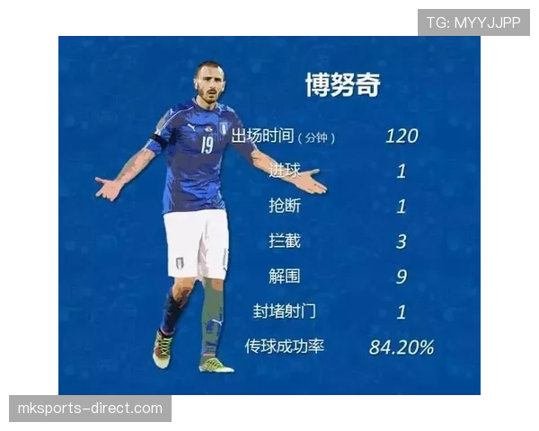 点球大战规则详解：决胜方式、主罚顺序与守门员限制