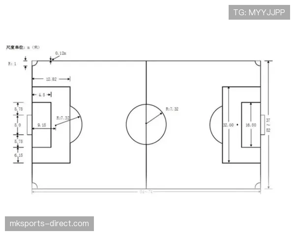 足球场尺寸规则：国际与业余比赛的长宽最小最大规定