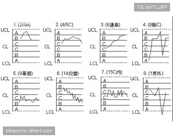 球权交替规则是什么意思？新手必看的轮换发球解析