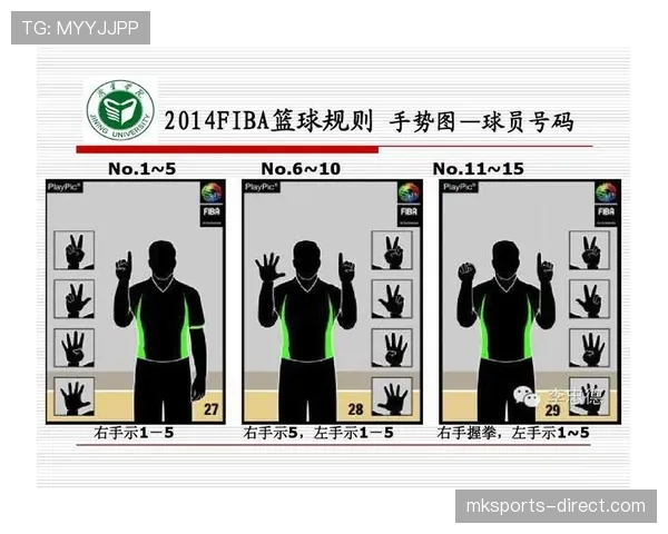 篮球规则中身体接触判罚的界定标准与裁判执法细则解析