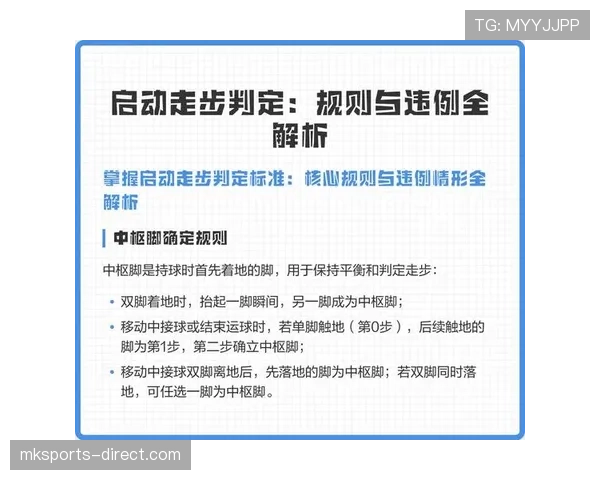 篮球规则解析：走步违例的完整定义与判定标准详解