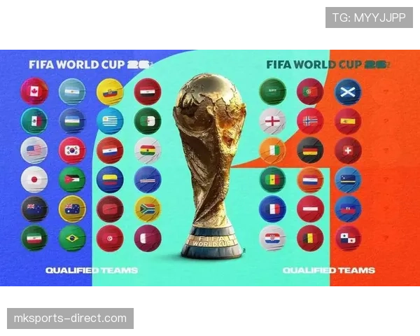 2026世界杯48队分组方案与小组赛晋级规则详解