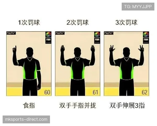 篮球规则：深度解析阻挡犯规的定义与判定标准