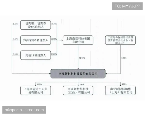 加亚技术特点解析:左路攻防为何稳健?传中精准与位置感如何支撑其战术价值 加亚技术特点解析:左路攻防为何稳健?传中精准与位置感如何支撑其战术价值