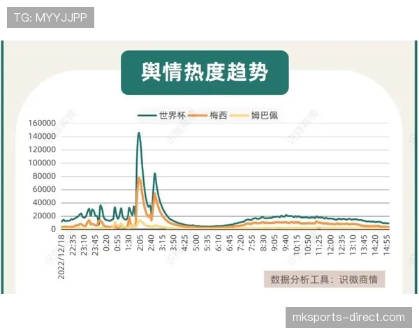 2026世界杯点球大战门将犯规如何判罚 2026世界杯点球大战门将犯规如何判罚